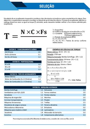 Acoplamento Elástico AD 04