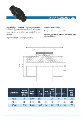 Acoplamento Capa de Nylon AE 42