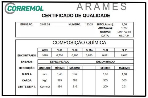 Arame Aço Mola 1,5MM Classe B - POR QUILO