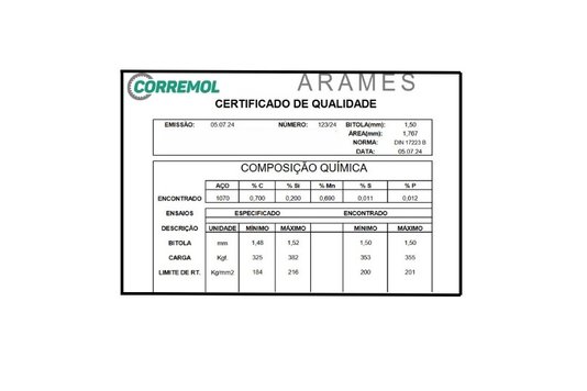 Arame Aço Mola 1,5MM Classe B - POR QUILO