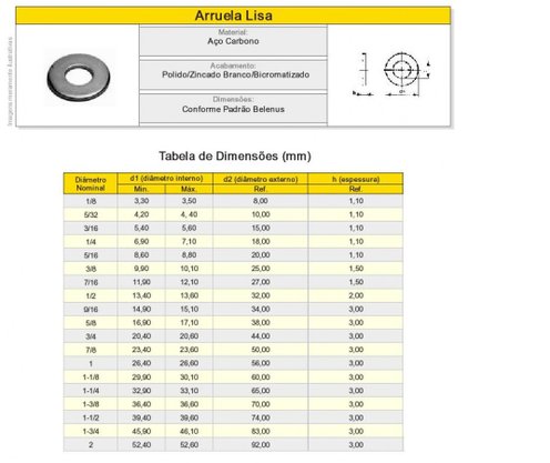 Arruela Lisa 3/16 Zincada - Vendido em CENTO