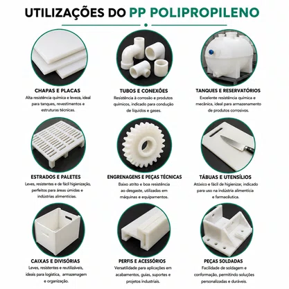 Barra Tarugo de Polipropileno 45x1000mm