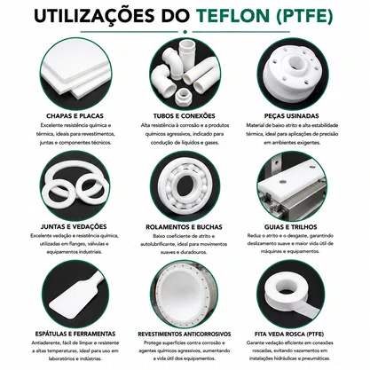 Barra Tarugo de Teflon PTFE Puro 65X300mm