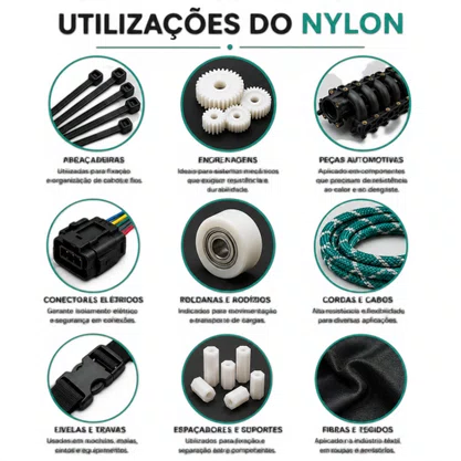 Barra Tarugo Nylon 6.6 45mm 1.9 Metro Redonda Tecnyl