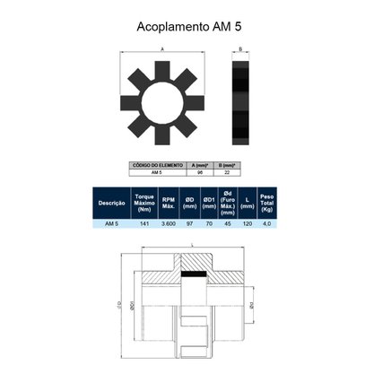 Borracha para Acoplamento AM 05