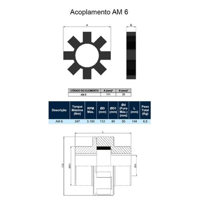 Borracha para Acoplamento AM 06