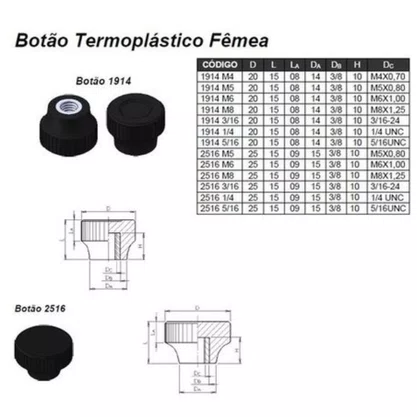 Botão 1914 Fêmea 1/4 Manipulo M4