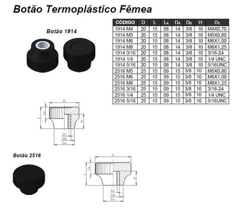Botão 2516 Fêmea M6 Manipulo