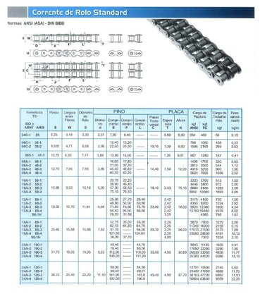 Corrente para Engrenagem Simples ASA 120/1 - EM METRO