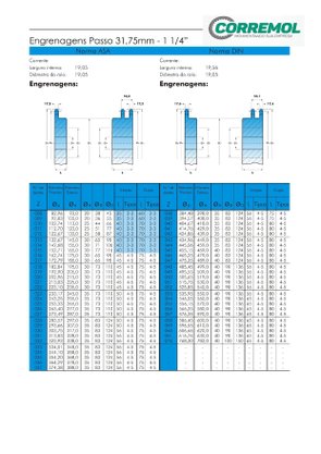 Engrenagem para Corrente Simples ASA 1.100.10 ABT2