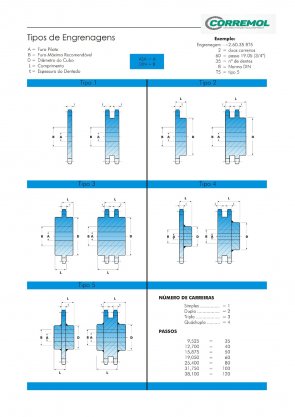 Engrenagem Simples ASA 120 1.120.15 AT2 1.1/2" 38,1mm