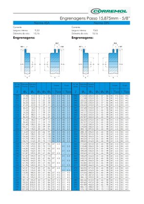 Engrenagem para Corrente Simples ASA 1.50.15 ABT2