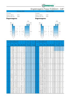 Engrenagem para Corrente Simples DIN 1.35.18 BT2 (06B1)