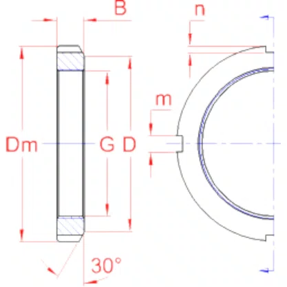 Porca Km 13 Bgl
