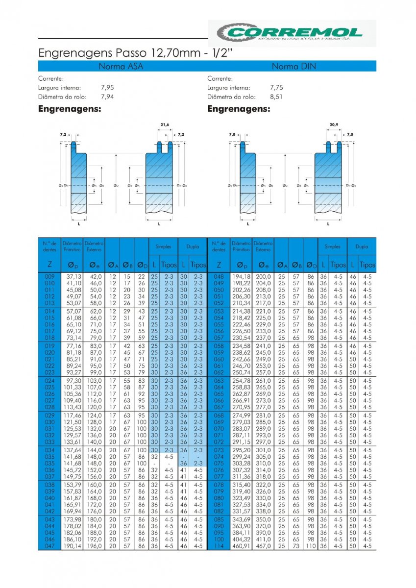 Engrenagem para Corrente Simples ASA 1.40.11 ABT2 Engrenagem para Corrente Simples ASA 1.40.11 ABT2