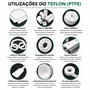 Barra Tarugo de Teflon PTFE Puro 65X300mm