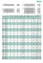 Emenda Quádrupla ASA 80/4 - 1 peça