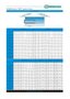 Engrenagem para Corrente Simples ASA 1.50.13 ABT2