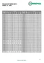 Polia Ferro Fundido 120mm B1 1 Canal Perfil B 5" 120B1